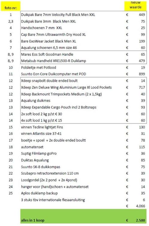 Complete duikuitrusting, Watersport en Boten, Duiken, Zo goed als nieuw, Overige typen, Ophalen of Verzenden