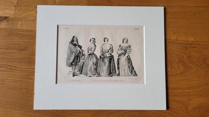 Litho's uit 1880, Antiek en Kunst, Kunst | Litho's en Zeefdrukken, Ophalen of Verzenden