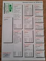 Duivin uit Mr Fondman Gerard Heinhuis postduiven, Vrouwelijk, Postduif