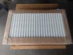 NIEUW!!! radiator verwaming NIEUW!!!, Ophalen, 30 tot 80 cm, Radiator, Nieuw