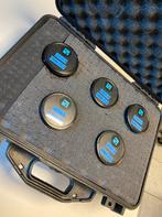 LEICA-R EF lenzen set, Ophalen of Verzenden, Zo goed als nieuw, Overige typen