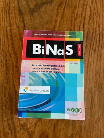 BiNaS 6e editie beschikbaar voor biedingen