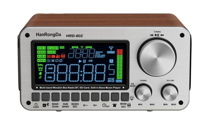 Nieuw in NL! HanRongDa HRD-802 + W3 Radio Signaal Repeater, Telecommunicatie, Zenders en Ontvangers, Nieuw, Ontvanger, Verzenden