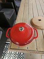 Braadpan Nieuw., Ophalen, Nieuw