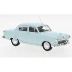 Wolga M21, Ophalen of Verzenden, Nieuw, Auto, Overige merken