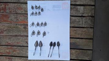 Jig koppen beschikbaar voor biedingen