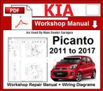 Kia Picanto 2011-2017 Workshop manual op DVD in PDF formaat, Verzenden