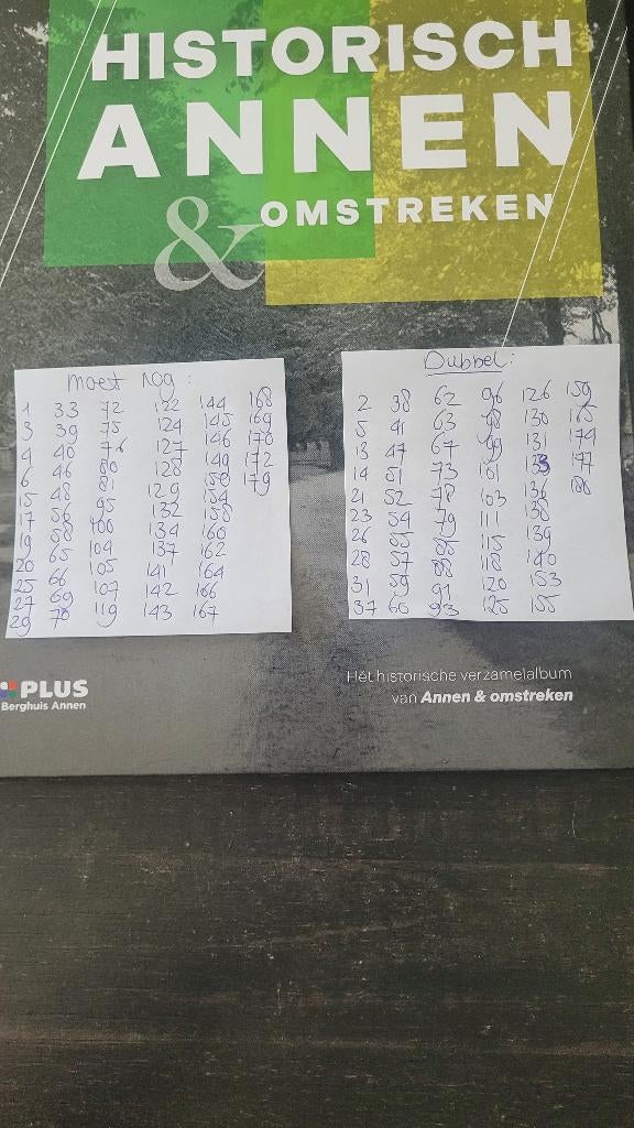 Historisch Annen&omstreken, Boeken, Ophalen, Zo goed als nieuw