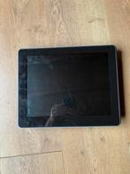 Kassa klantenschem AM-1015-2 inc stroomadapter, Computers en Software, Monitoren, Ophalen of Verzenden, Zo goed als nieuw