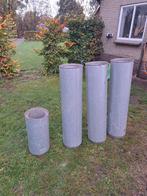 Rookkanaal Dubbelwandig - Diverse Lengtes, Ophalen, Nieuw, Overige typen