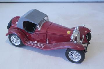 Spider top voor Alfa Romeo 8C 2300 Spider (3D print) beschikbaar voor biedingen