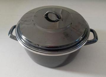 Kookpan braadpan beschikbaar voor biedingen