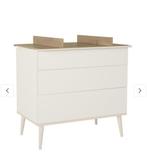 bladvergroter Quax - nieuw in doos!, Minder dan 90 cm, 50 tot 70 cm, Ophalen of Verzenden, Zo goed als nieuw