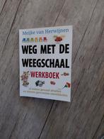 Weg met de Weegschaal Werkboek - Meijke van Herwijnen, Ophalen of Verzenden, Zo goed als nieuw, Dieet en Voeding, Meijke van Herwijnen