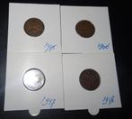 Munten Canada, Verzenden, Noord-Amerika