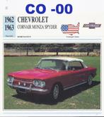 CO-00 Autokaart Chevrolet Corvair Monza Spyder, Verzamelen, Automerken, Motoren en Formule 1, Zo goed als nieuw, Verzenden