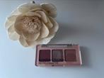 Natasha Denona mini retro palette, Ophalen of Verzenden, Zo goed als nieuw, Ogen