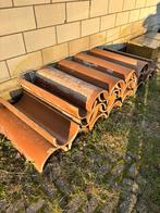 Trog, Ophalen, Gebruikt, Rond, 60 tot 100 cm