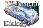 DIALOGYS 2020 RENAULT DACIA  DOWNLOAD LINK, Ophalen of Verzenden