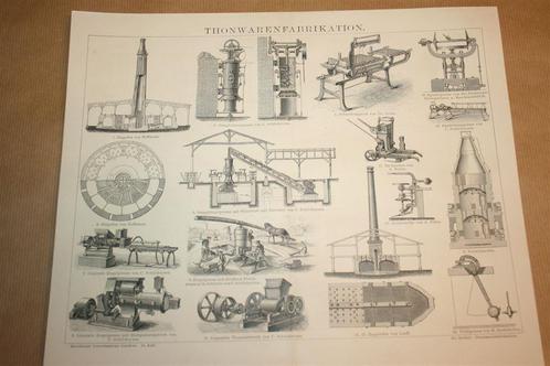 Antieke prent - Machines verwerking klei, porselein e.d. !!, Verzamelen, Foto's en Prenten, Gebruikt, Voor 1940, Ophalen of Verzenden