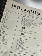 Radio Bulletin Rai Fiarex nummer uit 12-16 oktober 1970, Ophalen of Verzenden