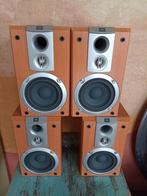 JBL SCS-178 sat speakers (2 stuks), Audio, Tv en Foto, Luidsprekers, Front, Rear of Stereo speakers, Gebruikt, Ophalen of Verzenden