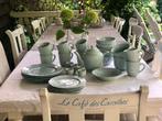 Rivièra Maison ‘Côte Ouest’ Servies / Aqua / Groen, Ophalen of Verzenden, Zo goed als nieuw, Overige stijlen, Kop(pen) en/of Schotel(s)