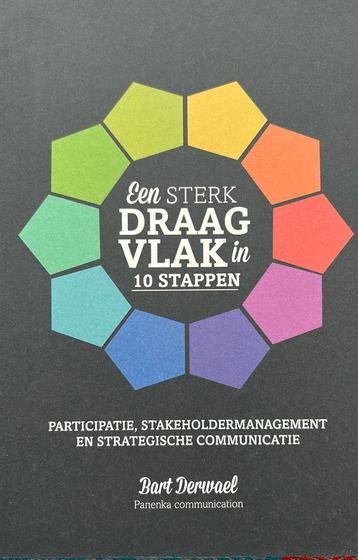 Draagvlak in 10 10 stappen beschikbaar voor biedingen