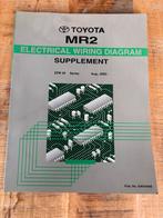 Elektrisch schema handboek Toyota MR2 ZZW30, Ophalen of Verzenden