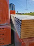 Sandwichpanelen wandpanelen isolatiepanelen 40 en 60 mm