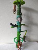 Disney McDonald figuurtjes Jungle Book., Verzenden, Zo goed als nieuw