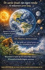 Poster foto kaart vlag gratis, Ophalen, Zo goed als nieuw, A1 t/m A3