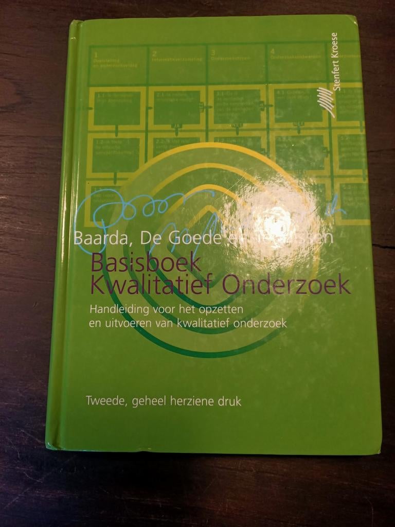 Basisboek Kwalitatief Onderzoek, Baarda, De Goede, Teunissen, Zo goed als nieuw, Gamma, HBO