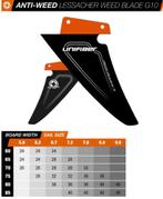 unifiber weed blade  24cm tuttlebox -35%, Watersport en Boten, Niet ingevuld, Nieuw, Niet ingevuld, Niet ingevuld