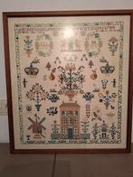 Merklap, Ophalen of Verzenden