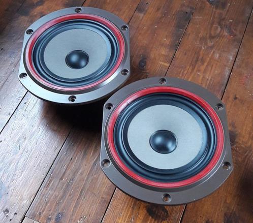Set B&W woofers, Audio, Tv en Foto, Luidsprekers, Gebruikt, Overige typen, 60 tot 120 watt, Bowers & Wilkins (B&W), Ophalen of Verzenden