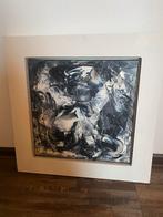 Schilderij, Ophalen