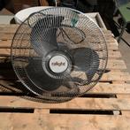 Wandventilator Ralight 45T-W 18, Ophalen of Verzenden, Gebruikt, Overige