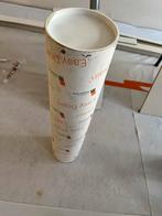 Douche goot. RVS Easy Drain Compact 700 mm., Doe-het-zelf en Verbouw, Buizen en Afvoer, Afvoer, Nieuw, Ophalen of Verzenden, Rvs