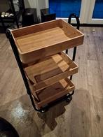 Trolly, Ophalen, Gebruikt