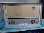 Philips Retro Radio, Ophalen