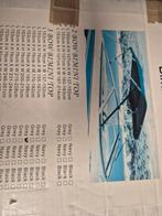 Nieuwe bimini top, Ophalen of Verzenden, Nieuw