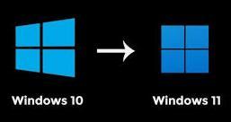 windows 10 upgrade, Computers en Software, Besturingssoftware, Windows, Ophalen of Verzenden