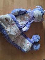 Meetlint, Ophalen of Verzenden, Zo goed als nieuw, Overige typen