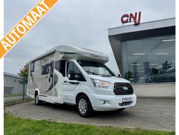 Chausson Titanium 627 GA beschikbaar voor biedingen