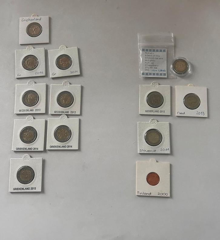 2 euro herdenkingsmunten, Postzegels en Munten, Munten en Bankbiljetten | Verzamelingen, Munten, Buitenland, Ophalen of Verzenden