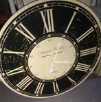 Stationsklok, Ophalen, Wandklok