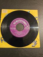 Conny Froboess	Jolly Joker / Hey Boys - How Do You Do, Ophalen of Verzenden, Gebruikt, Pop