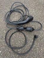Oplaad kanel lynck en co, Ophalen