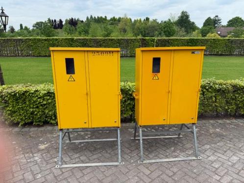 80 AMP Bouwstroomkast, Bouwkast, Bouwmeterkast , meterkast, Doe-het-zelf en Verbouw, Elektra en Kabels, Zo goed als nieuw, Overige typen